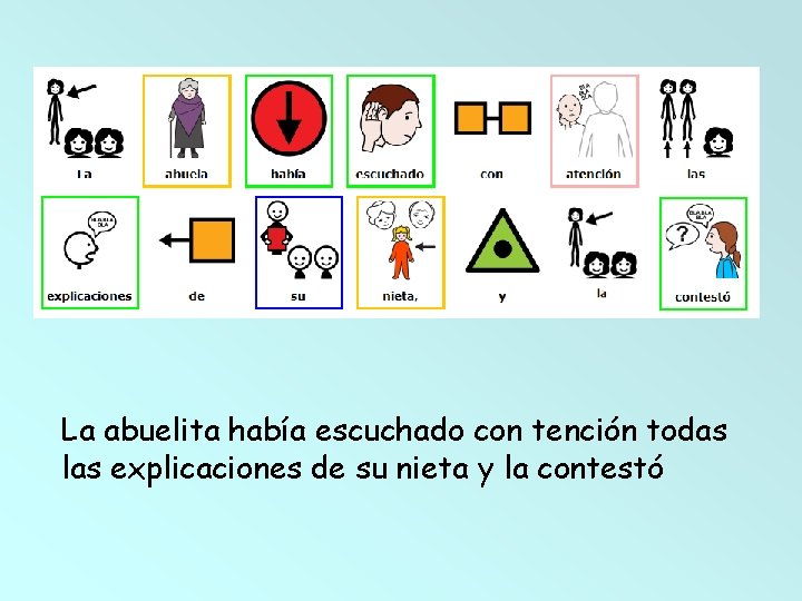 La abuelita había escuchado con tención todas las explicaciones de su nieta y la