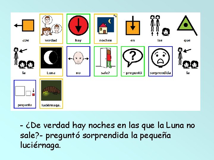 - ¿De verdad hay noches en las que la Luna no sale? - preguntó