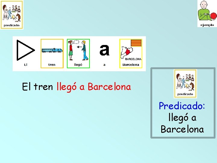 El tren llegó a Barcelona Predicado: llegó a Barcelona 