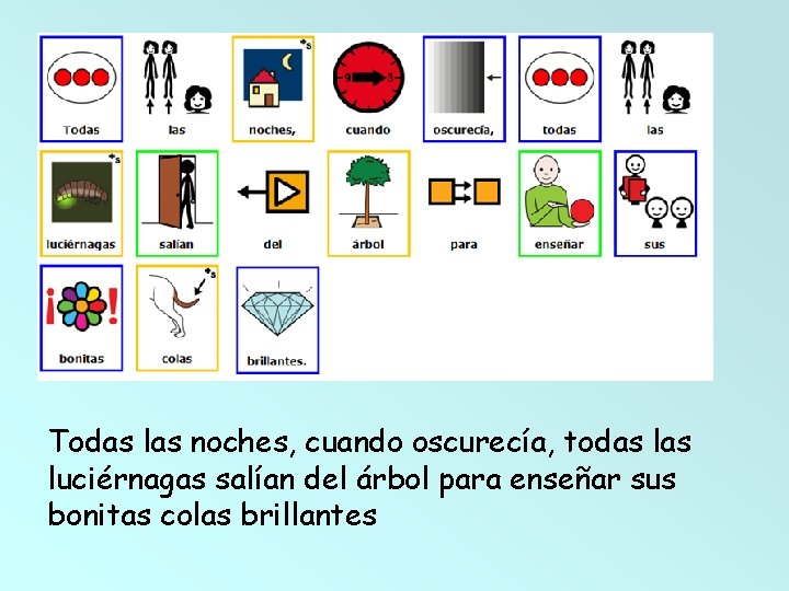 Todas las noches, cuando oscurecía, todas luciérnagas salían del árbol para enseñar sus bonitas