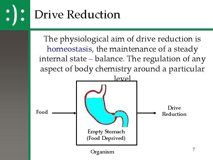 Drive Reduction The physiological aim of drive reduction is homeostasis, the maintenance of a