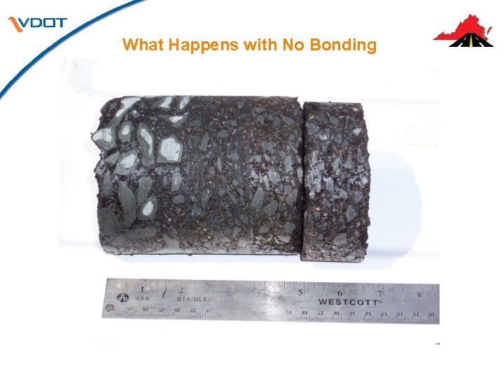 What Happens with No Bonding What Happens with No Bonding