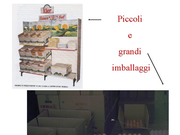 Piccoli e grandi imballaggi Piccoli e grandi imballaggi