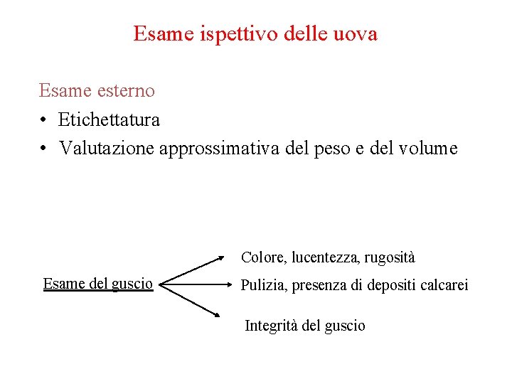 Esame ispettivo delle uova Esame esterno • Etichettatura • Valutazione approssimativa del peso e Esame ispettivo delle uova Esame esterno • Etichettatura • Valutazione approssimativa del peso e