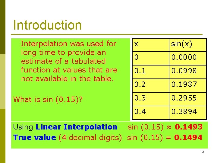 Introduction Interpolation was used for long time to provide an estimate of a tabulated