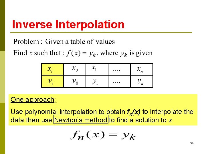 Inverse Interpolation …. …. One approach: Use polynomial interpolation to obtain fn(x) to interpolate