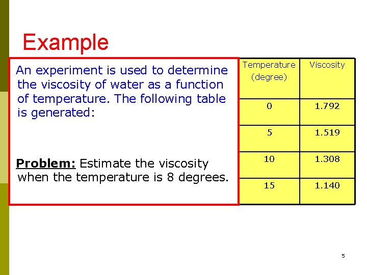 Example An experiment is used to determine the viscosity of water as a function