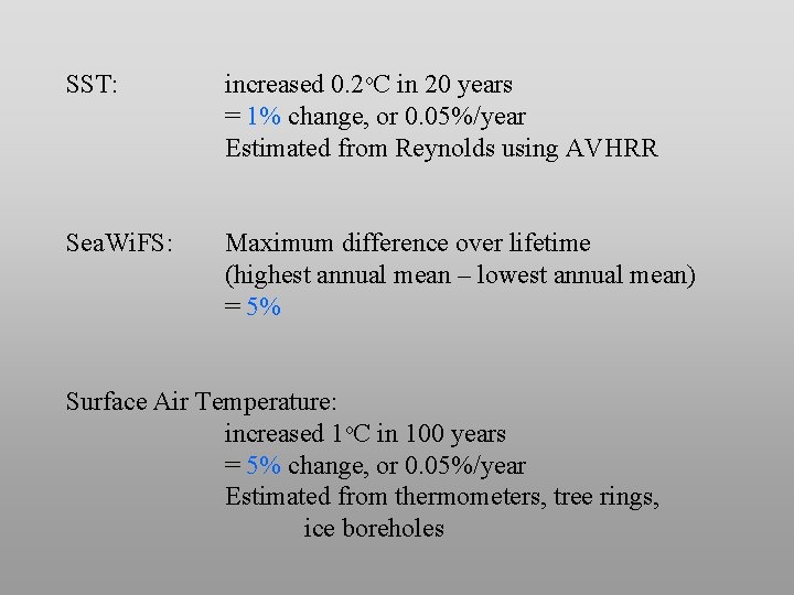 SST: increased 0. 2 o. C in 20 years = 1% change, or 0.