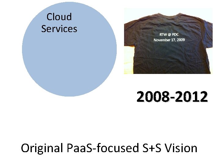 Cloud Services 2008 -2012 Original Paa. S-focused S+S Vision Cloud Services 2008 -2012 Original Paa. S-focused S+S Vision