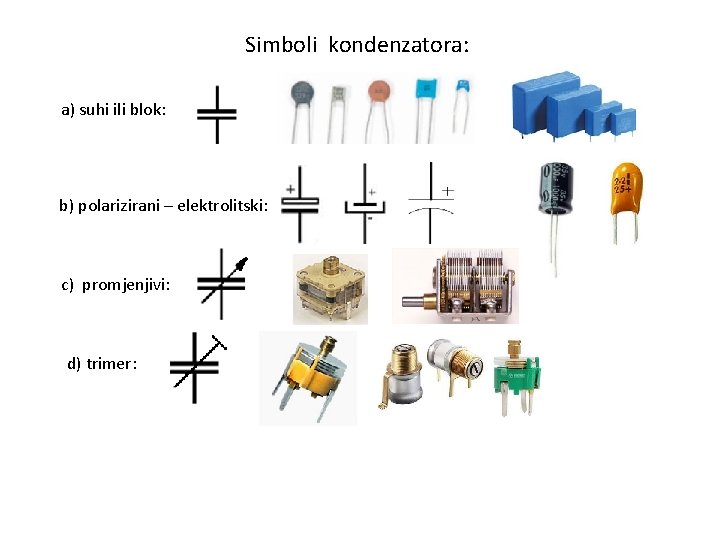 Simboli kondenzatora: a) suhi ili blok: b) polarizirani – elektrolitski: c) promjenjivi: d) trimer: