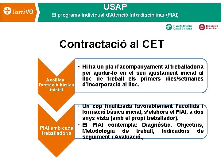 USAP El programa Individual d’Atenció Interdisciplinar (PIAI) Contractació al CET • Hi ha un