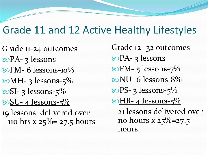 Grade 11 and 12 Active Healthy Lifestyles Grade 11 -24 outcomes PA- 3 lessons