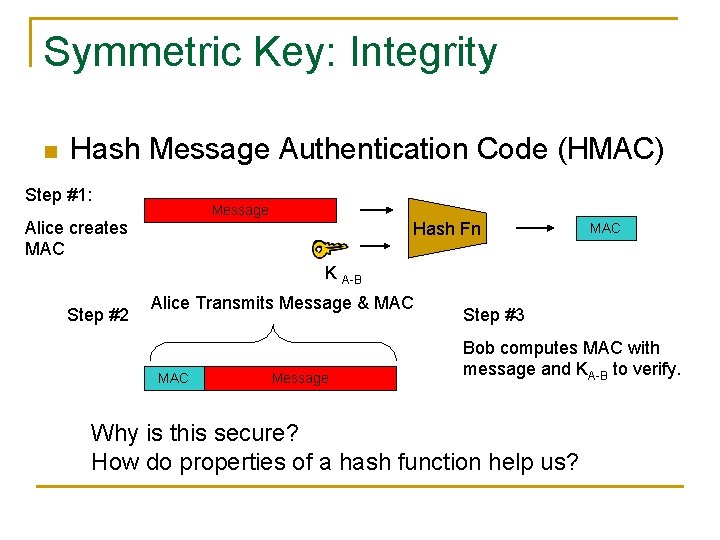 Symmetric Key: Integrity n Hash Message Authentication Code (HMAC) Step #1: Message Alice creates