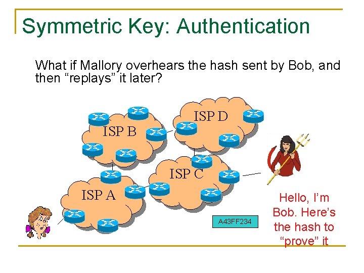 Symmetric Key: Authentication What if Mallory overhears the hash sent by Bob, and then