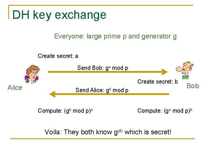 DH key exchange Everyone: large prime p and generator g Create secret: a Send