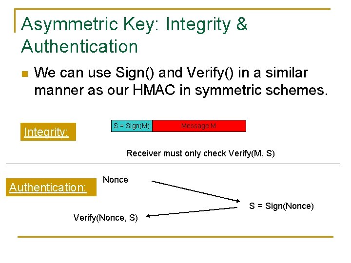 Asymmetric Key: Integrity & Authentication n We can use Sign() and Verify() in a