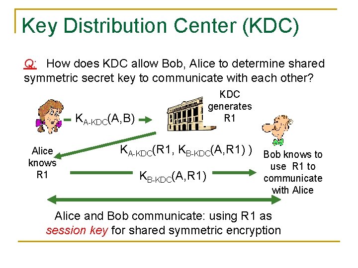 Key Distribution Center (KDC) Q: How does KDC allow Bob, Alice to determine shared