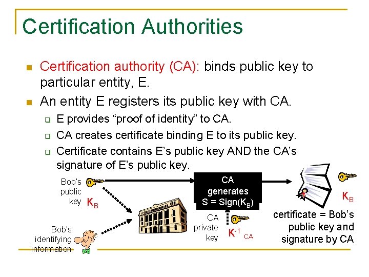 Certification Authorities n n Certification authority (CA): binds public key to particular entity, E.