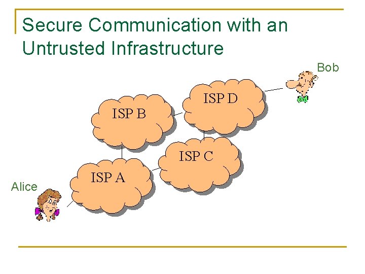 Secure Communication with an Untrusted Infrastructure Bob ISP B ISP D ISP C Alice