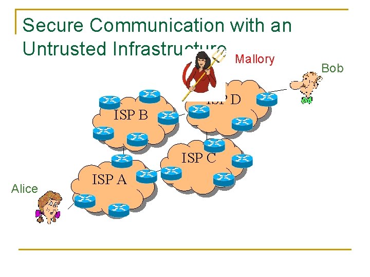 Secure Communication with an Untrusted Infrastructure Mallory ISP B ISP D ISP C Alice