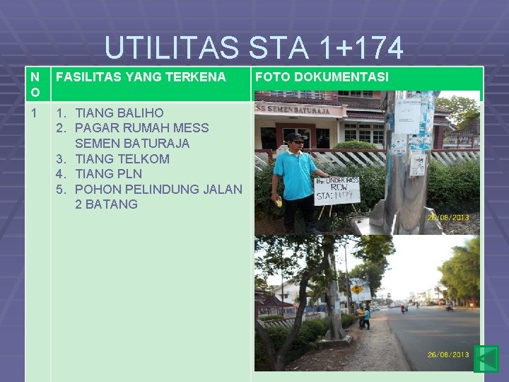 UTILITAS STA 1+174 N O FASILITAS YANG TERKENA 1 1. TIANG BALIHO 2. PAGAR UTILITAS STA 1+174 N O FASILITAS YANG TERKENA 1 1. TIANG BALIHO 2. PAGAR