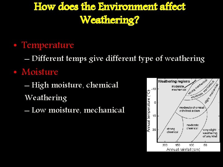 How does the Environment affect Weathering? • Temperature – Different temps give different type