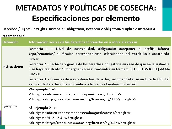 METADATOS Y POLÍTICAS DE COSECHA: Especificaciones por elemento Derechos / Rights - dc: rights.