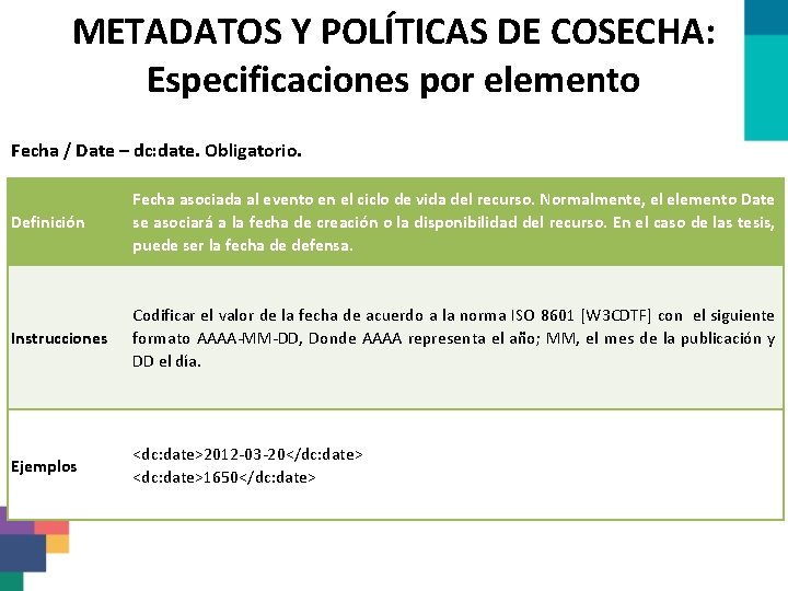 METADATOS Y POLÍTICAS DE COSECHA: Especificaciones por elemento Fecha / Date – dc: date.