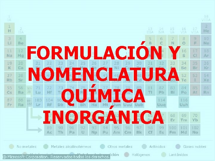 FORMULACIÓN Y NOMENCLATURA QUÍMICA INORGÁNICA FORMULACIÓN Y NOMENCLATURA QUÍMICA INORGÁNICA