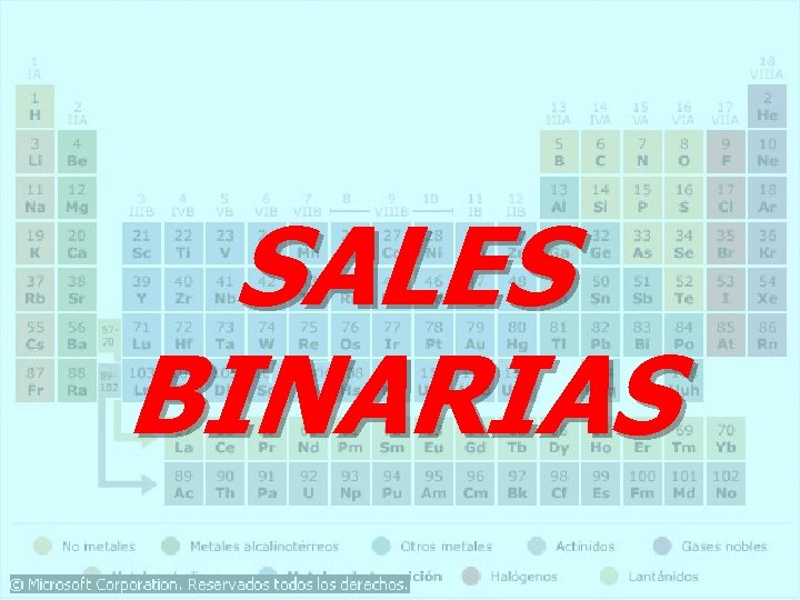 SALES BINARIAS 