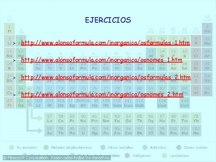 EJERCICIOS Ø http: //www. alonsoformula. com/inorganica/osformulas_1. htm Ø http: //www. alonsoformula. com/inorganica/osnomes_1. htm Ø