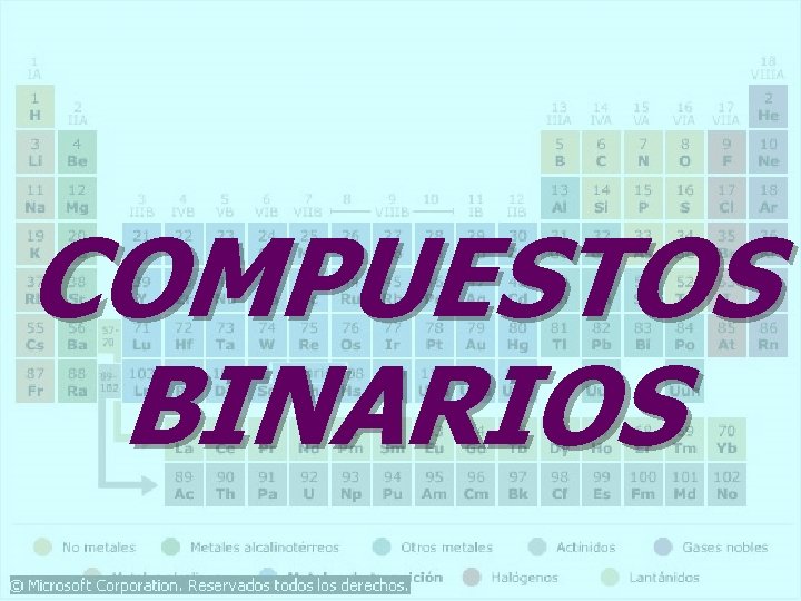 COMPUESTOS BINARIOS 