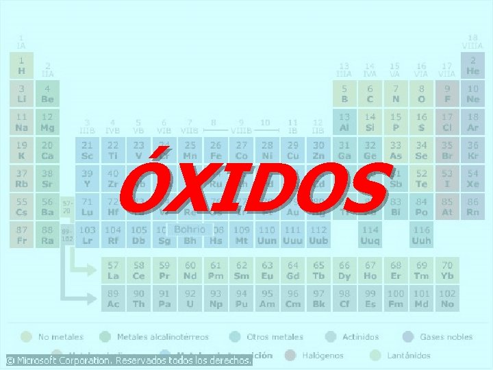 ÓXIDOS 