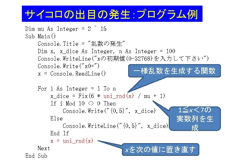 サイコロの出目の発生：プログラム例 Dim mu As Integer = 2 ^ 15 Sub Main() Console. Title =