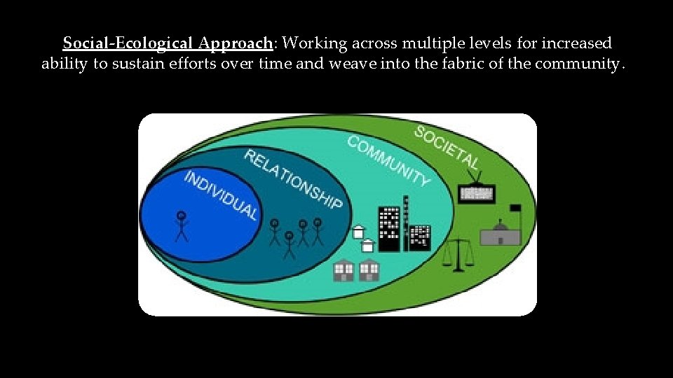 Social-Ecological Approach: Working across multiple levels for increased ability to sustain efforts over time