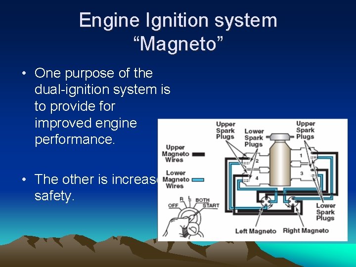Engine Ignition system “Magneto” • One purpose of the dual-ignition system is to provide