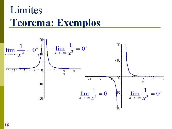 Limites Teorema: Exemplos 16 