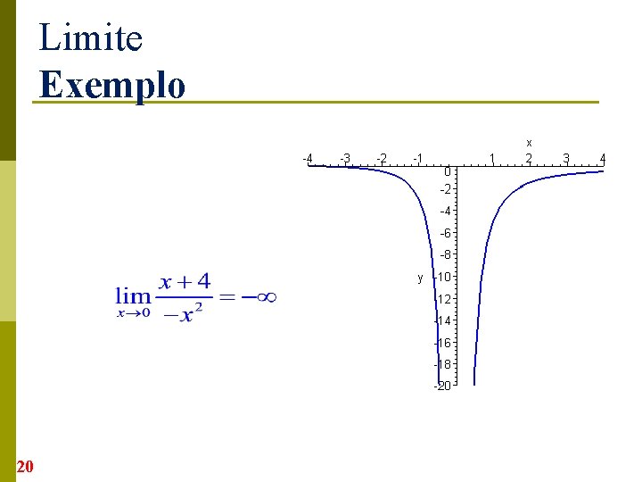 Limite Exemplo 20 