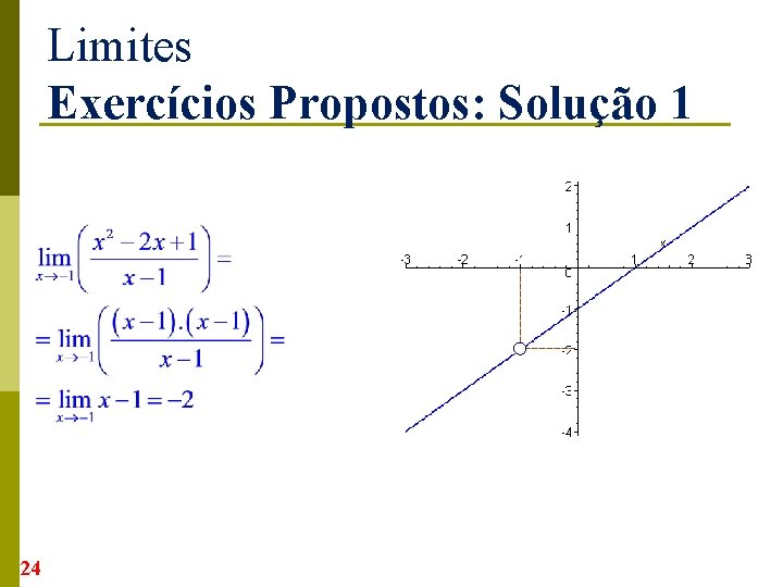 Limites Exercícios Propostos: Solução 1 24 