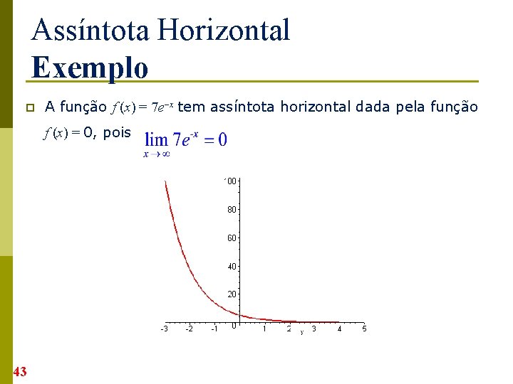 Assíntota Horizontal Exemplo p A função f (x) = 7 e x tem assíntota