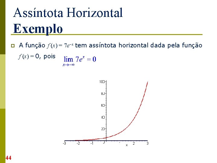 Assíntota Horizontal Exemplo p A função f (x) = 7 e x tem assíntota