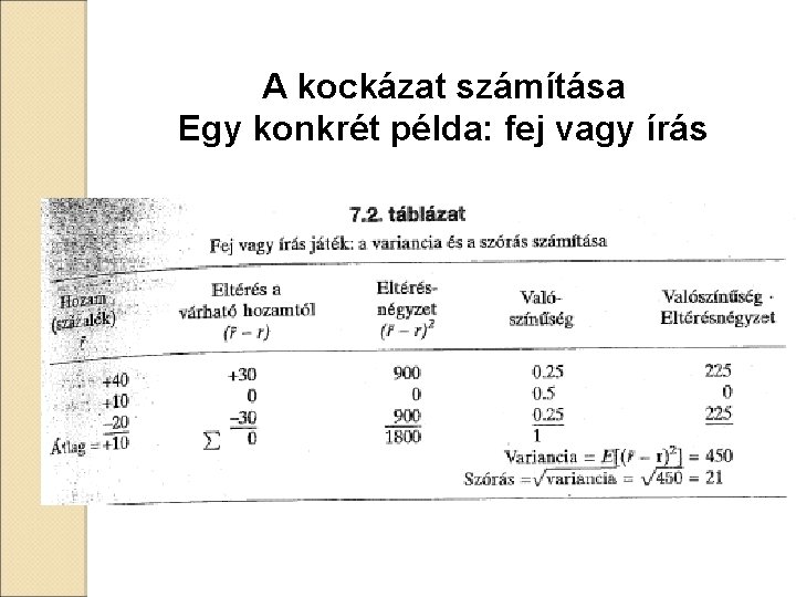 A kockázat számítása Egy konkrét példa: fej vagy írás 