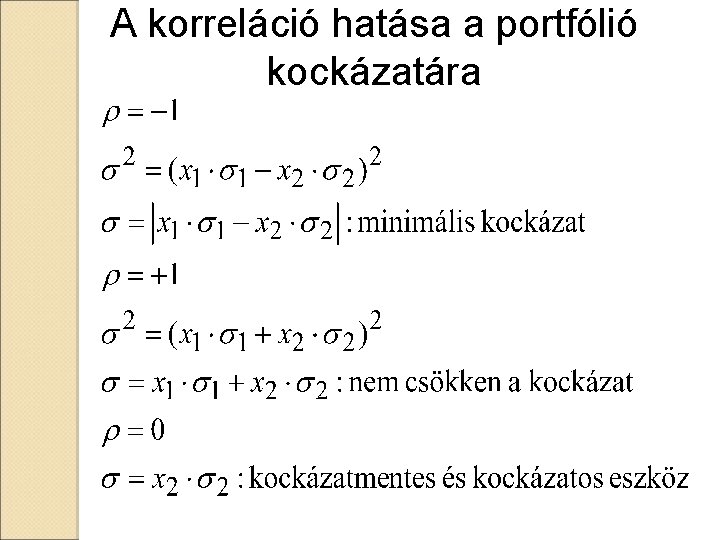 A korreláció hatása a portfólió kockázatára 