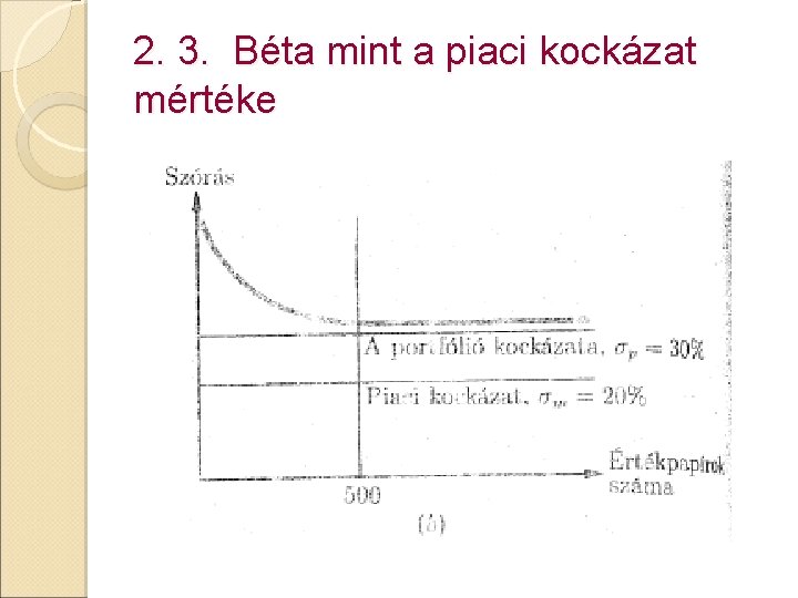 2. 3. Béta mint a piaci kockázat mértéke 