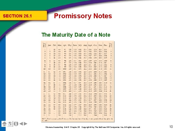 SECTION 26. 1 Promissory Notes The Maturity Date of a Note Glencoe Accounting Unit