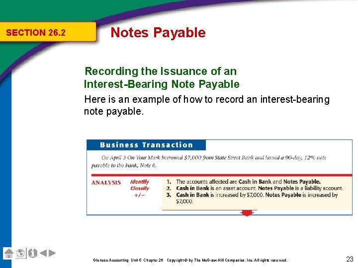 SECTION 26. 2 Notes Payable Recording the Issuance of an Interest-Bearing Note Payable Here