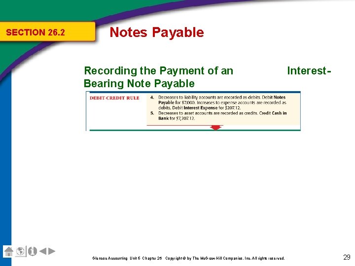 SECTION 26. 2 Notes Payable Recording the Payment of an Bearing Note Payable Glencoe