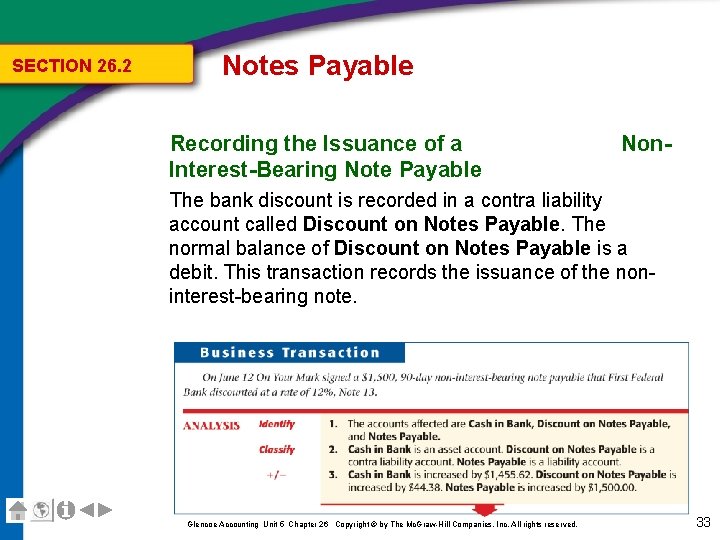 SECTION 26. 2 Notes Payable Recording the Issuance of a Interest-Bearing Note Payable Non-