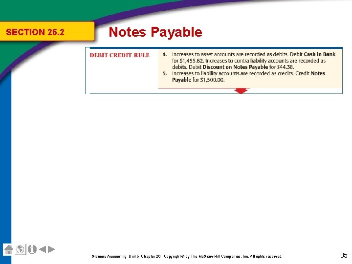 SECTION 26. 2 Notes Payable Glencoe Accounting Unit 5 Chapter 26 Copyright © by