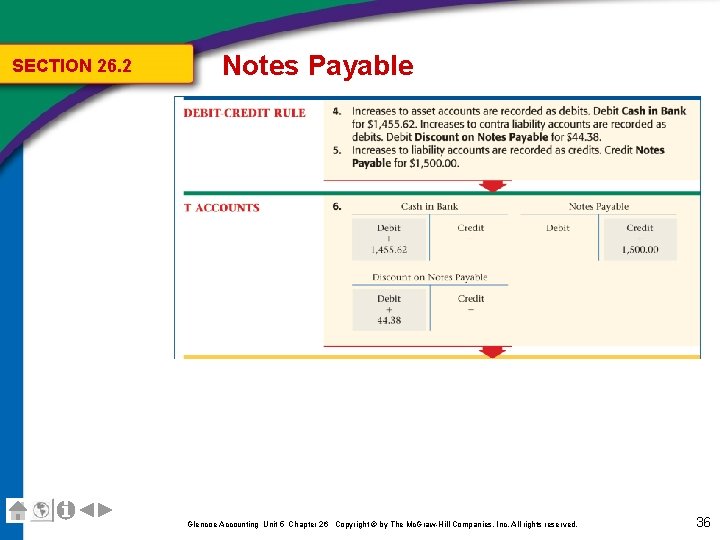 SECTION 26. 2 Notes Payable Glencoe Accounting Unit 5 Chapter 26 Copyright © by